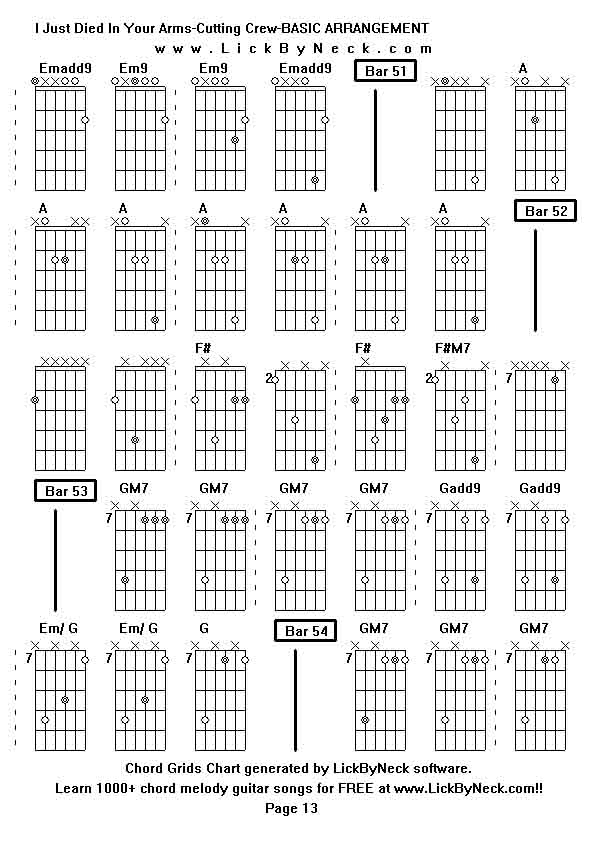 Chord Grids Chart of chord melody fingerstyle guitar song-I Just Died In Your Arms-Cutting Crew-BASIC ARRANGEMENT,generated by LickByNeck software.